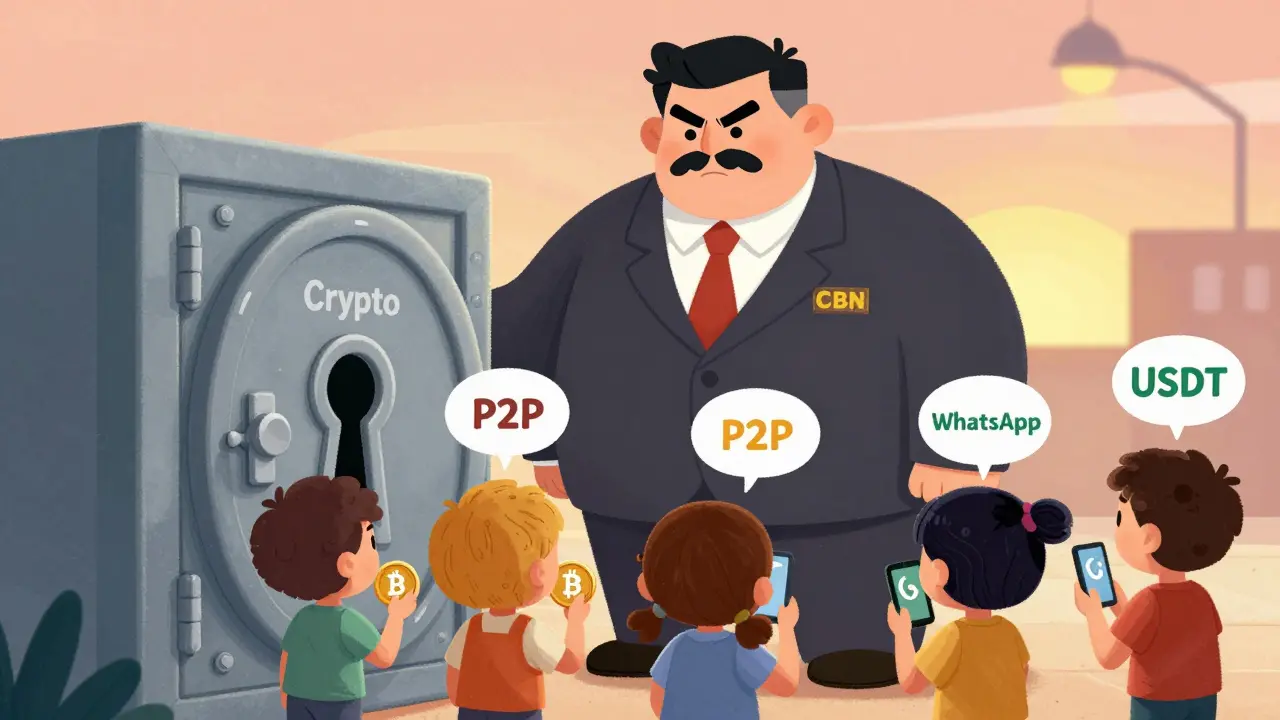 Central Bank of Nigeria Crypto Policy Evolution: From Ban to Regulation